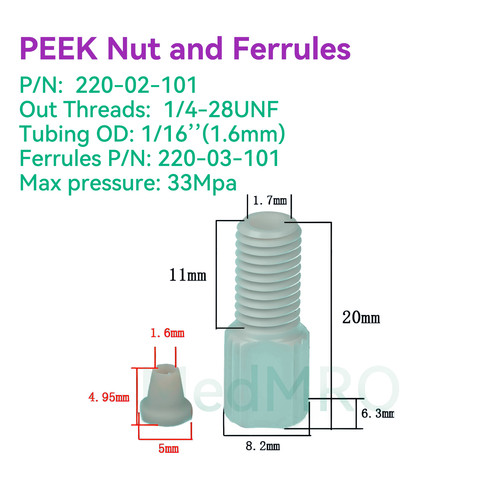 Lotto ferri peek - di, 4/pz